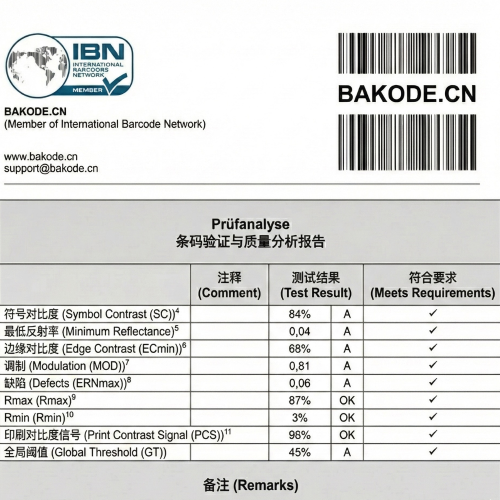EAN-13 条码校验报告