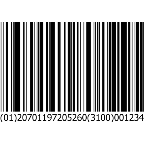 GS1 DataBar 条码图形