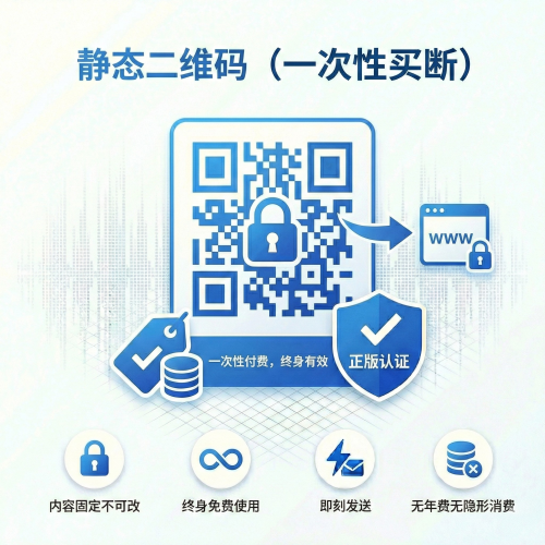 静态二维码 (一次性买断)