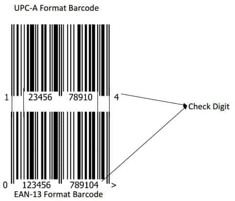 Barcode Deutschland UPC-A